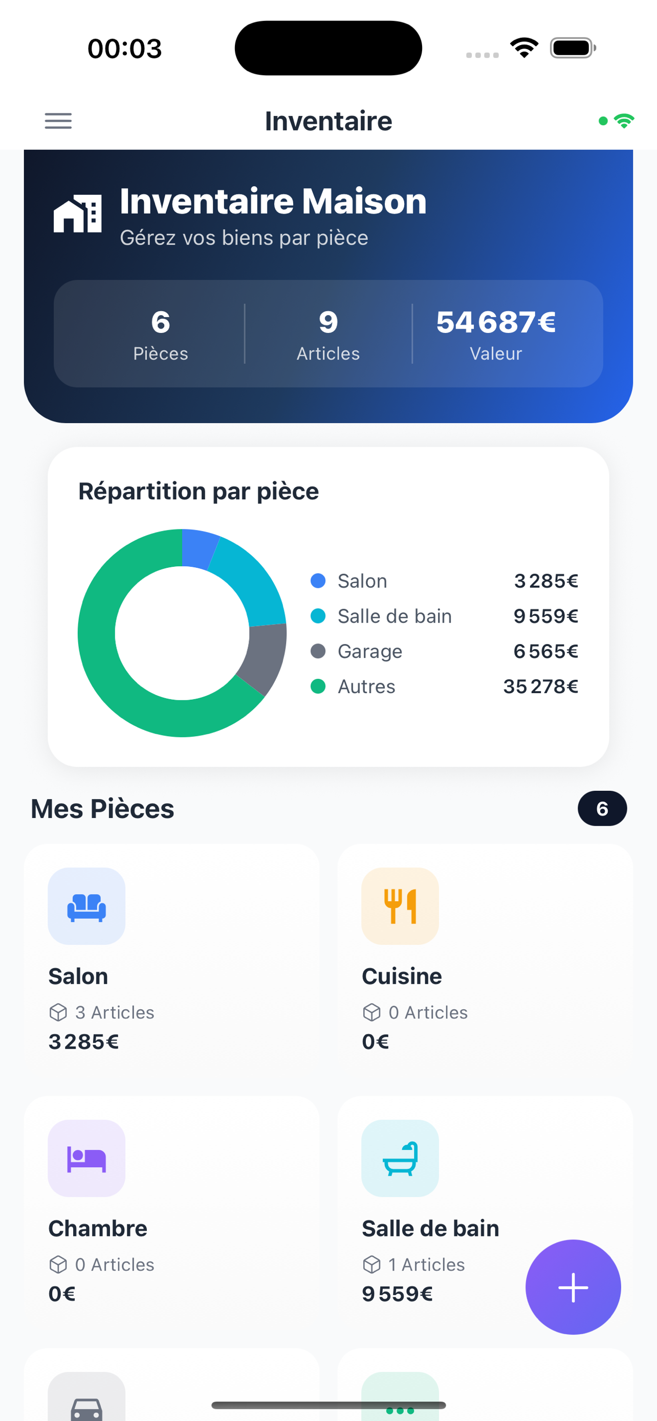 Inventaire maison par pièce